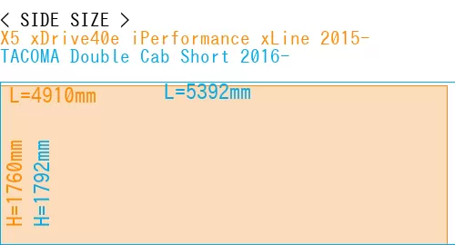 #X5 xDrive40e iPerformance xLine 2015- + TACOMA Double Cab Short 2016-
